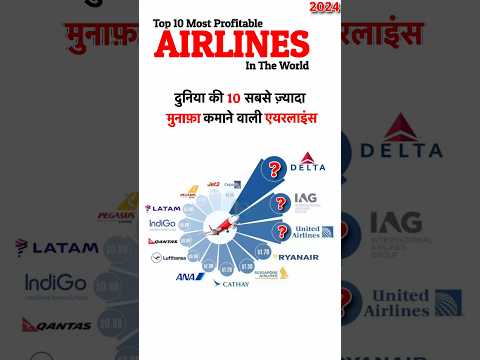 Top 10 Most Profitable Airlines in The World 2025