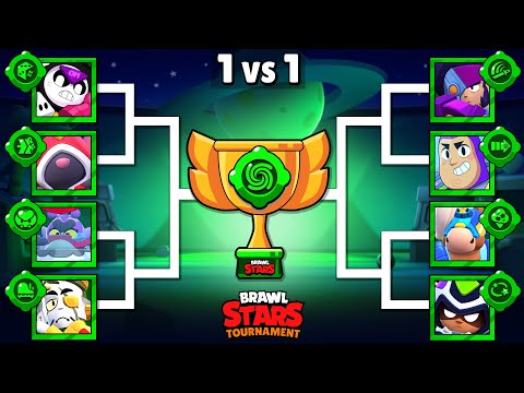 Who is The Best New Gadget Brawler? | Season 34 | Brawl Stars Tournament