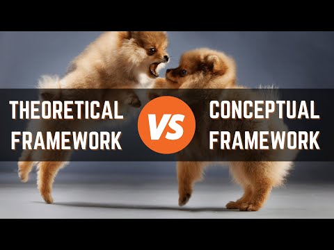 Theoretical Framework vs Conceptual Framework In Research: Simple Explainer (With Examples)