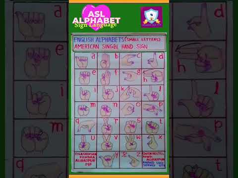 English alphabet Sign language #alphabetlearning #signlanguagealphabets #short