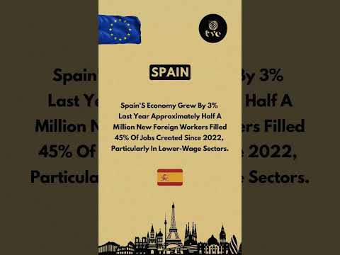 Europe Countries latest immigration updates 2025 #thevisaengineers