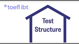 TOEFL iBT Test Structure: Reading, Listening, Speaking and Writing