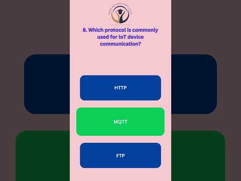 IoT in Manufacturing: Enhancing Efficiency and Safety | Dissertation Editing Services