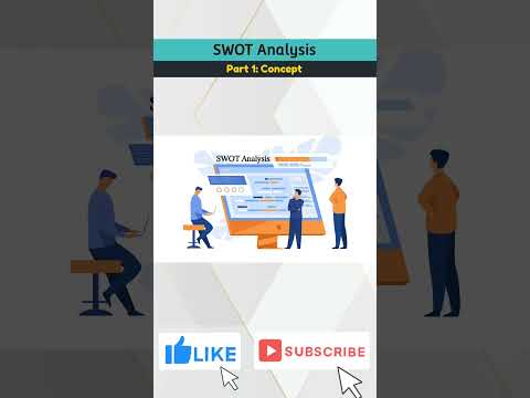 SWOT Analysis concept #shorts #swotanalysis #management