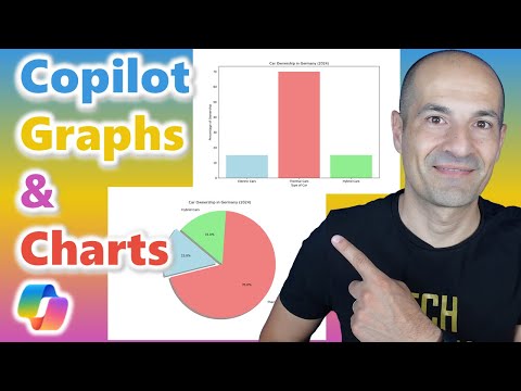 How to create Charts and Graphs using Copilot