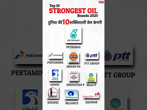 Top 10 Strongest Oil & Gas Brand in World wide 2025