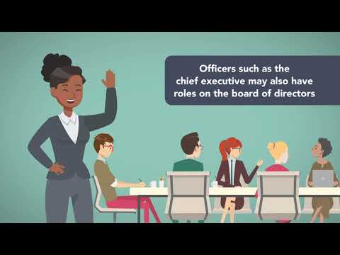 Powers of Directors and Officers: Module 5 of 5