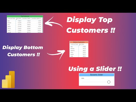 Dynamic  Segmentation: Identifying Top & Bottom N% Customers by Sales in Power BI | MiTutorials