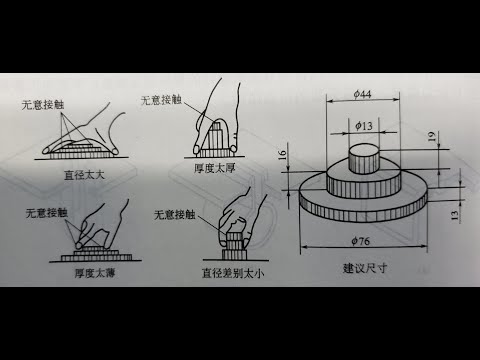 【人机工程学设计案例】适合人生理、心理要求的结构怎么设计？