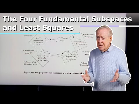 The Four Fundamental Subspaces and Least Squares