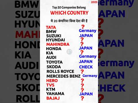 Top 20 Car Brand Countries 2025