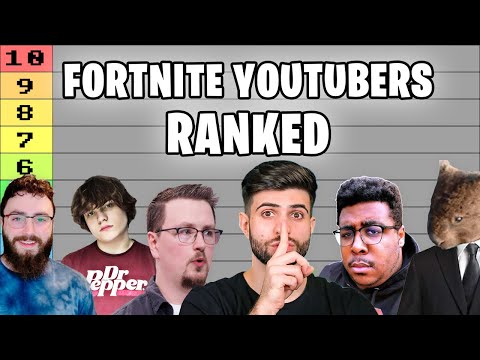 Fortnite Content Creators Ranked...