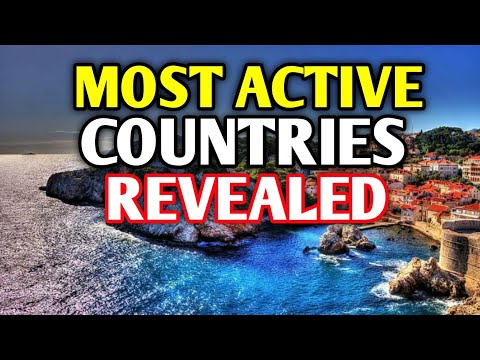 Top 10 Most Active Countries in The World