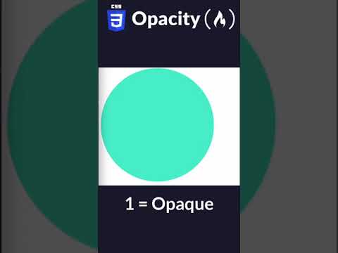 Opacity in CSS