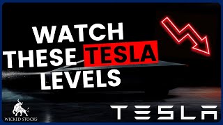 Tesla Stock Price Analysis | Top Levels To Watch for March 14th, 2025