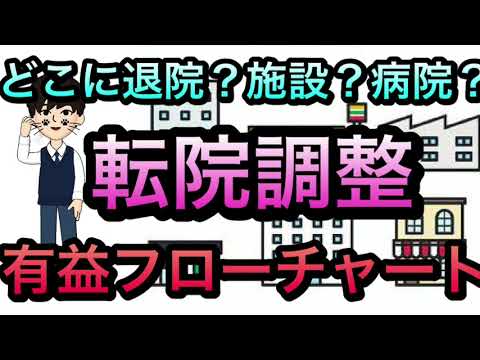 【有料級】どこに退院？施設？転院調整の困ったのためのフローチャート！