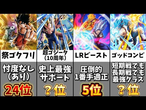 【ドッカンバトル】7周年極限後版全キャラクター最強ランキングBEST24【比較】