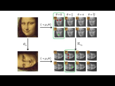 AMMI Course "Geometric Deep Learning" - Lecture 8 (Groups & Homogeneous spaces) - Taco Cohen