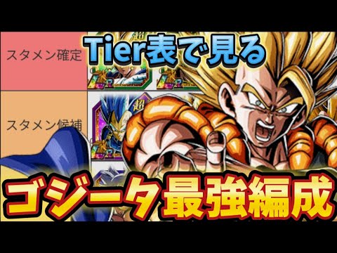 【ドッカンバトル】Tier表で見る10周年ゴジータの最強編成