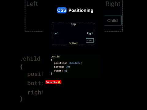 Positioning in CSS #learntocode2024  #webdevelopers #developerlife