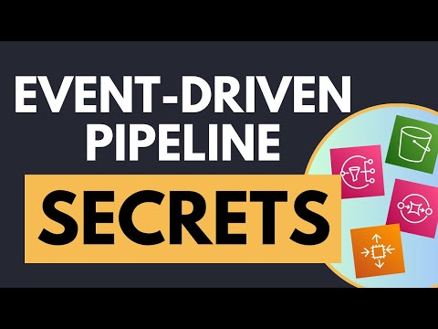 The Hidden Secret of Building Event Driven Data Pipelines