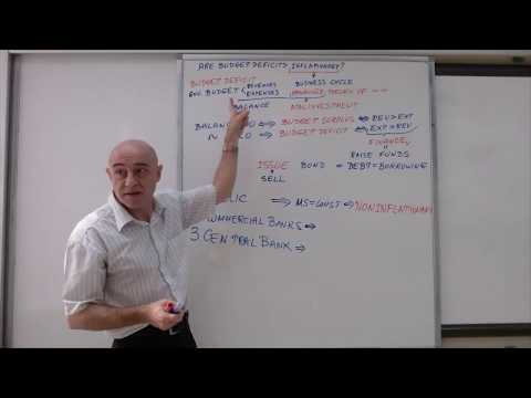 Money and Banking - Lecture 26 HD