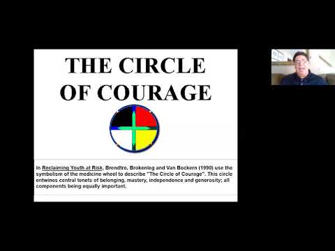 Circle of Courage