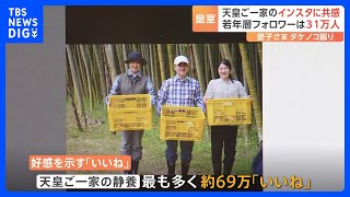 “若年層のフォロワー31万人” 宮内庁公式インスタグラム　“天皇ご一家のタケノコ掘り”に69万「いいね」若い世代に効果的に情報届けたい…｜TBS NEWS DIG