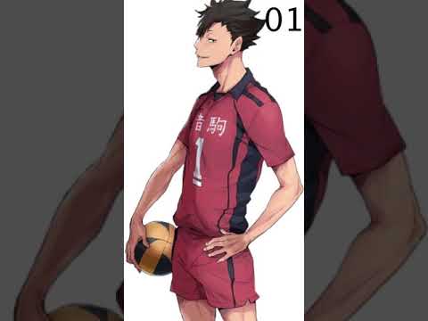 guess the anime by its character pt 5 | #Shorts