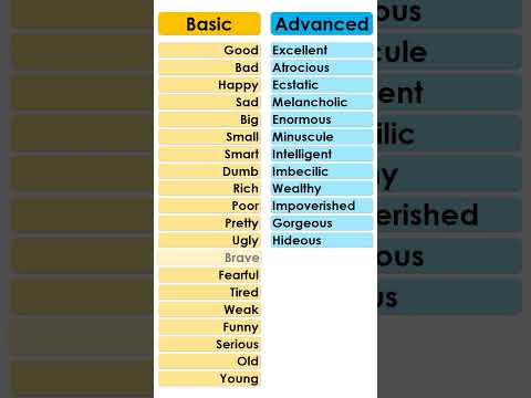 Level Up Your Vocabulary Advanced English Lessons #vocabulary #advanced #lessons