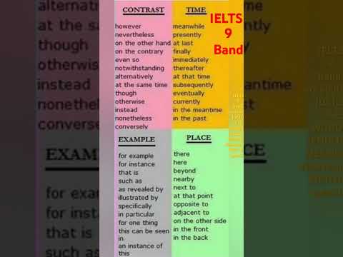 📽️🎥 IELTS 9 band #vocabulary |DAILY USE WORDS HINDI ENGLISH MEANING/ #learnenglish WRITING speaking