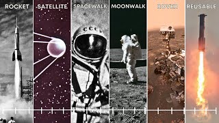 Evolution of Space Exploration