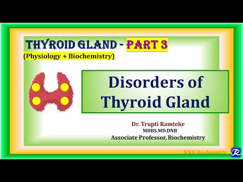 3: Disorders of thyroid gland | Thyroid Gland | Physiology + Biochemistry