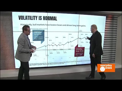 Everyday Iowa - Market volatility with Premier Investments