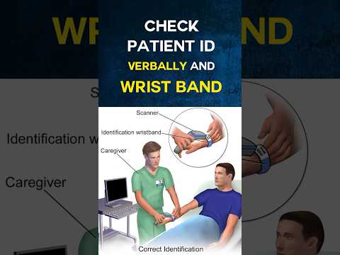 Osce implementation station, must watch #osce #nurses #nmcosce #training