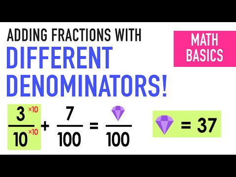 Adding Fractions with Different Denominators!