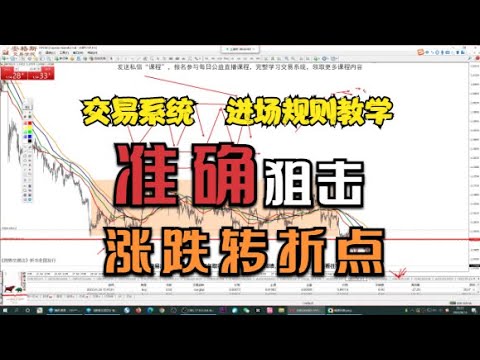 【3年50倍交易系统完整教学】一根线，进场即顶底！《辨势交易法》外汇交易系统10.18