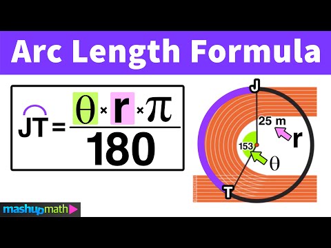 Arc Length Formula Examples