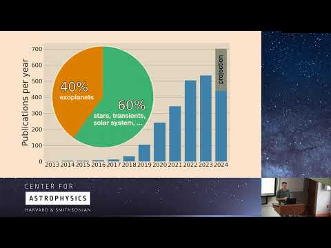 Josh Winn Lecar Lecture: The Transiting Exoplanet Survey Satellite