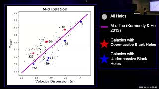 Comparing Galaxy Metallicity Gradients from Cosmological Simulations and Observations