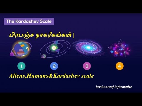 பிரபஞ்ச நாகரீகங்கள் |Aliens,Humans & KARDASHEV SCALE|Krishnaraaj informative.