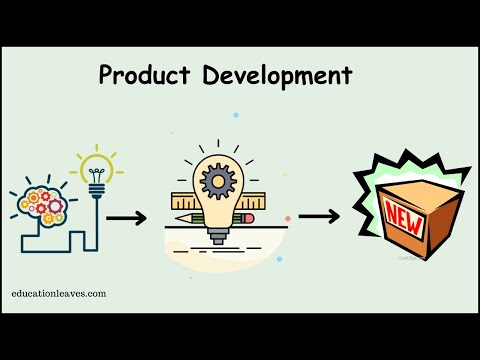 What is Product development? | New Product development