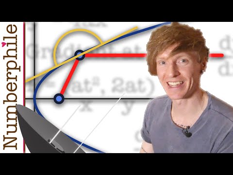 Parabolic Mirrors - Numberphile