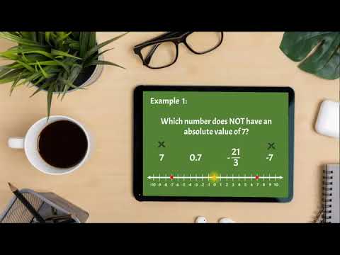 6th Grade - Math - Absolute Value - Topic Video