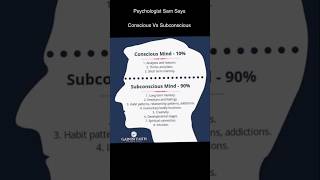 Psychologist Sam Says | Conscious Vs Subconscious Mind