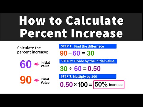 Calculating Percent Increase in 3 Easy Steps