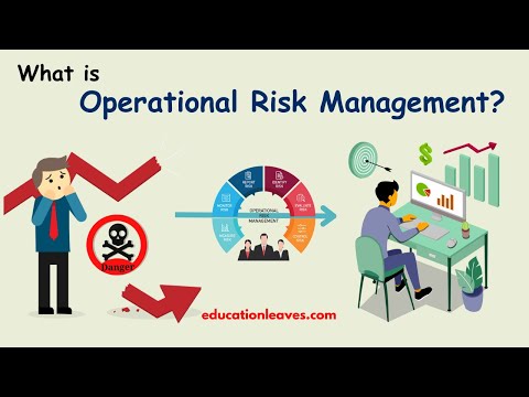 What is Operational Risk Management? Types and Importance of Operational Risk management