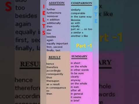 📽️🎥PTE & IELTS 9 band #vocabulary |DAILY USE WORDS ENGLISH MEANING/ #learnenglish WRITING speaking