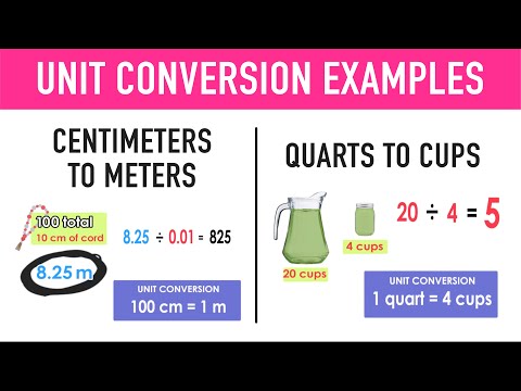 Centimeters to Meters - Measurement Unit Conversion Practice! (CM to M)