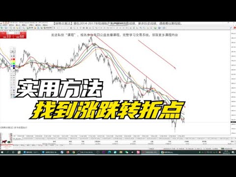 进场即顶底！实用的交易系统，找到【涨跌转折点】，《辨势交易法》外汇交易系统5.18